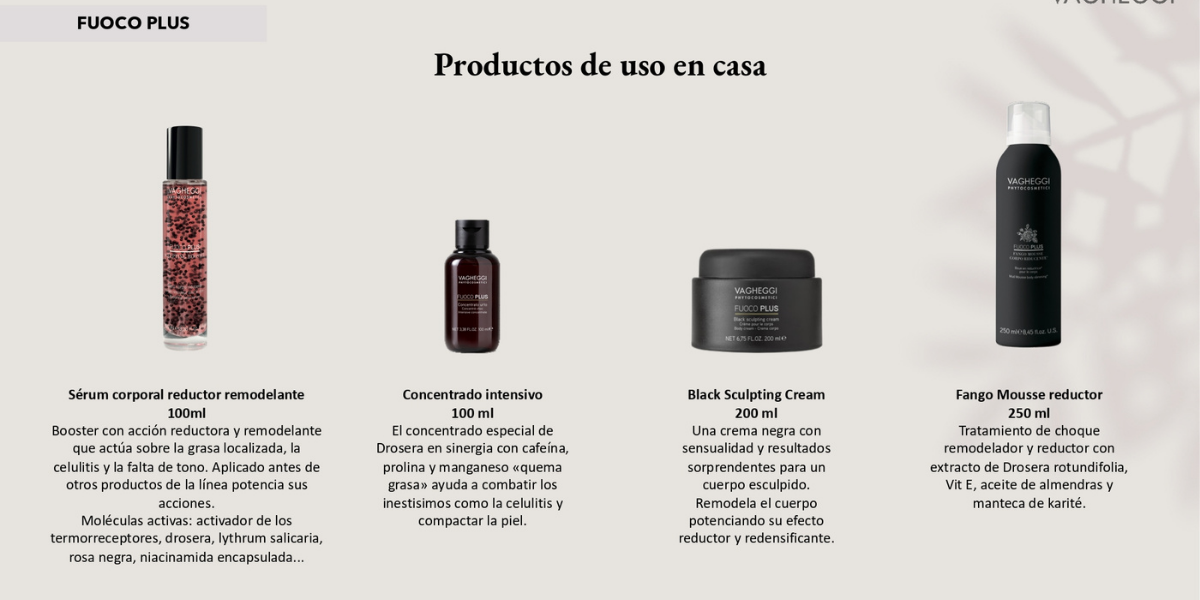 tratamiento-para-eliminar-celulitis-y-grasa-localizada-para-casa